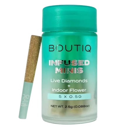 Boutiq Live Diamond Infused Prerolls Limited